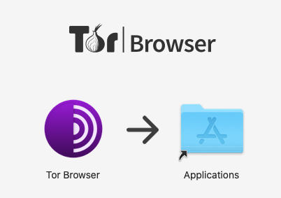 Как установить тор браузер на mac mega tor browser скачать бесплатно на андроид mega